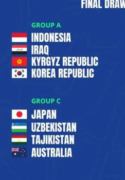 Vetnam va Tailand guruhda yetakchilik qilmoqda