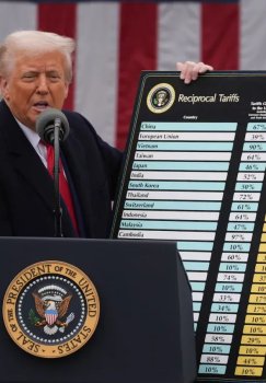 AQSH hukumati tadbirkorlarga o'nlab milliard dollar mablag'ni qaytaradi
