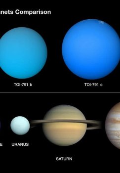 NASA kashfiyotidagi ikki ekzo sayyora shirin paxtga o'xshash zichlikni qabul qildi