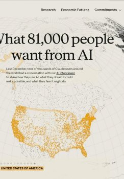 Sun'iy intellektga bo'lgan umidlar va dunyo aholisi fikri