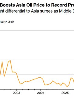 Saudiya Arabistoni Osiyo uchun neft narxini rekord darajaga ko'tardi
