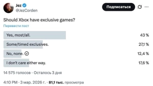 Процесс проверки количества слов