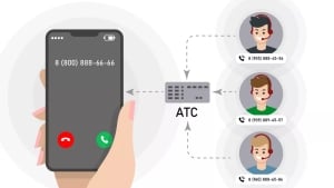 A new system against phone fraud has been launched in Uzbekistan