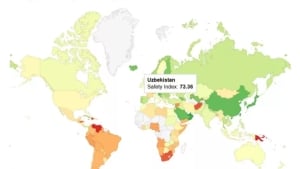 Uzbekistan has become the safest country in Central Asia