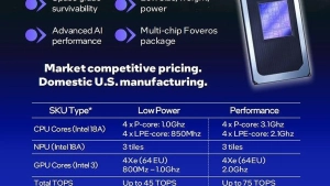 Intel представил новое поколение процессоров для вычислительной техники.