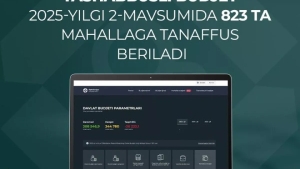"The 'Initiative Budget' program has started its second season"