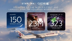 «Qatar Erveyz» samolyotlarida Starlink yuqori tezlikdagi interneti joriy etildi