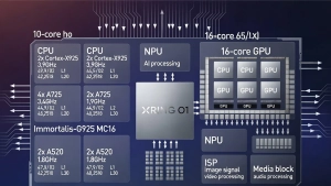 Xiaomi yangi protsessori bir milliondan ortiq adadda sotildi