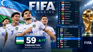 Сборная Узбекистана поднялась в рейтинге FIFA