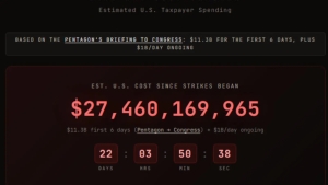 AQSH Eronga qarshi urushda bir oyda 27 milliard dollar sarfladi