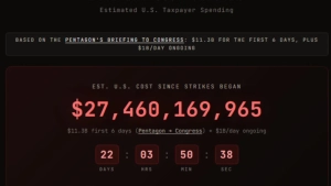 The US Spent $27 Billion in One Month on the War Against Iran