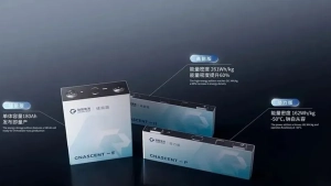 Gotion High-Tech kompaniyasi yangi turdagi natriy-ionli akkumulyatorlarni taqdim etdi