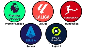 Bugun "Tottenxem" va "Siti" o‘yini markazda