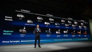 «Hyunday» Yevropa bozorida qirqdan ortiq yangi modelni taqdim etadi