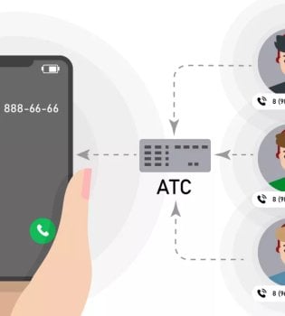 A new system against phone fraud has been launched in Uzbekistan