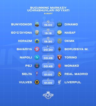 Football Fans Watch Exciting Matches Today