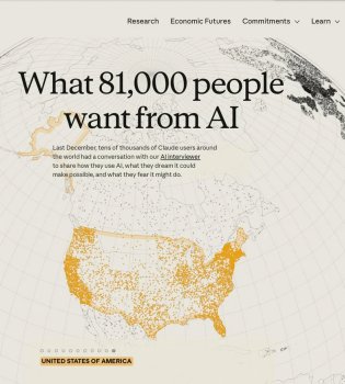 Hopes for Artificial Intelligence and the Views of the World's Population