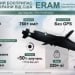 The US will deliver $850 million worth of ERAM missiles to Ukraine