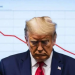 Donald Trampning xalq orasidagi nufuzi tarixiy darajada pasaydi