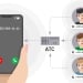 В Узбекистане запущена новая система против телефонного мошенничества