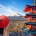 Japan was found to be the most prestigious country in the world