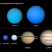 NASA kashfiyotidagi ikki ekzo sayyora shirin paxtga o'xshash zichlikni qabul qildi