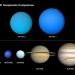 NASA kashfiyotidagi ikki ekzo sayyora shirin paxtga o'xshash zichlikni qabul qildi