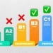 От преподавателей иностранных языков требуется международный сертификат