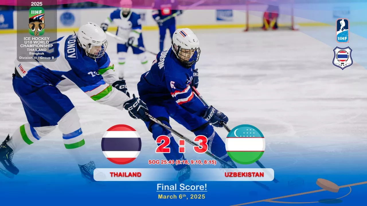 Uzbekistan's young hockey players secured a spot in Group A of the World Championship