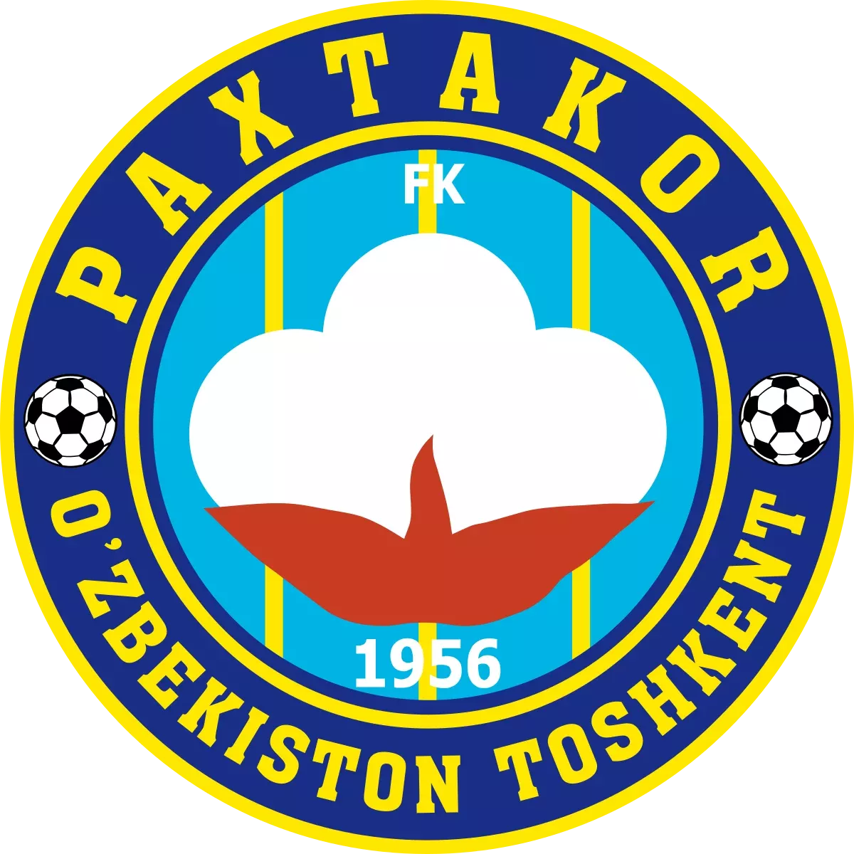 How much money did 'Pakhtakor' earn in the Elite OChL?