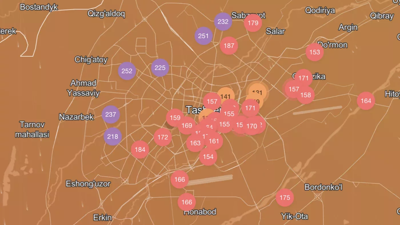 Air pollution in Tashkent is high: what should be taken into account?