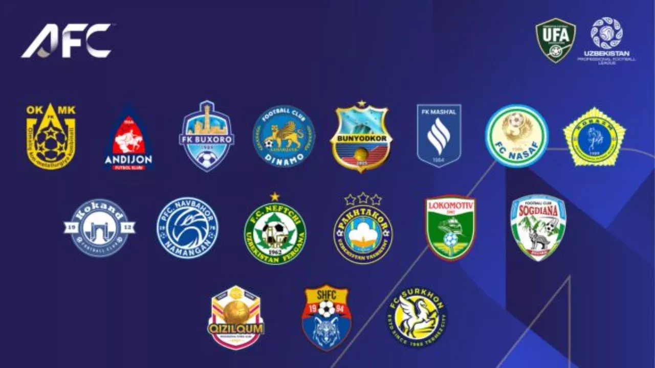 17 clubs of Uzbekistan have obtained AFC licenses!