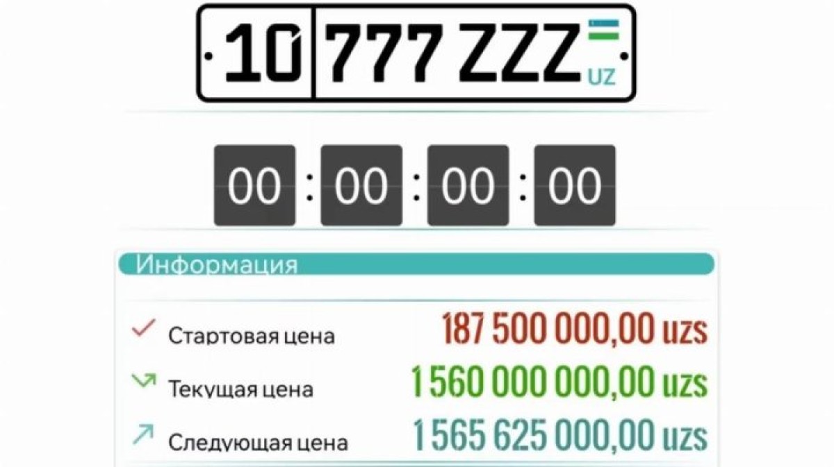 A unique car number was sold at a record price in Tashkent