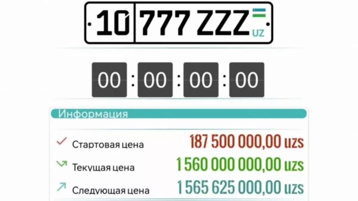 В Ташкенте уникальный номер автомобиля был продан по рекордной цене