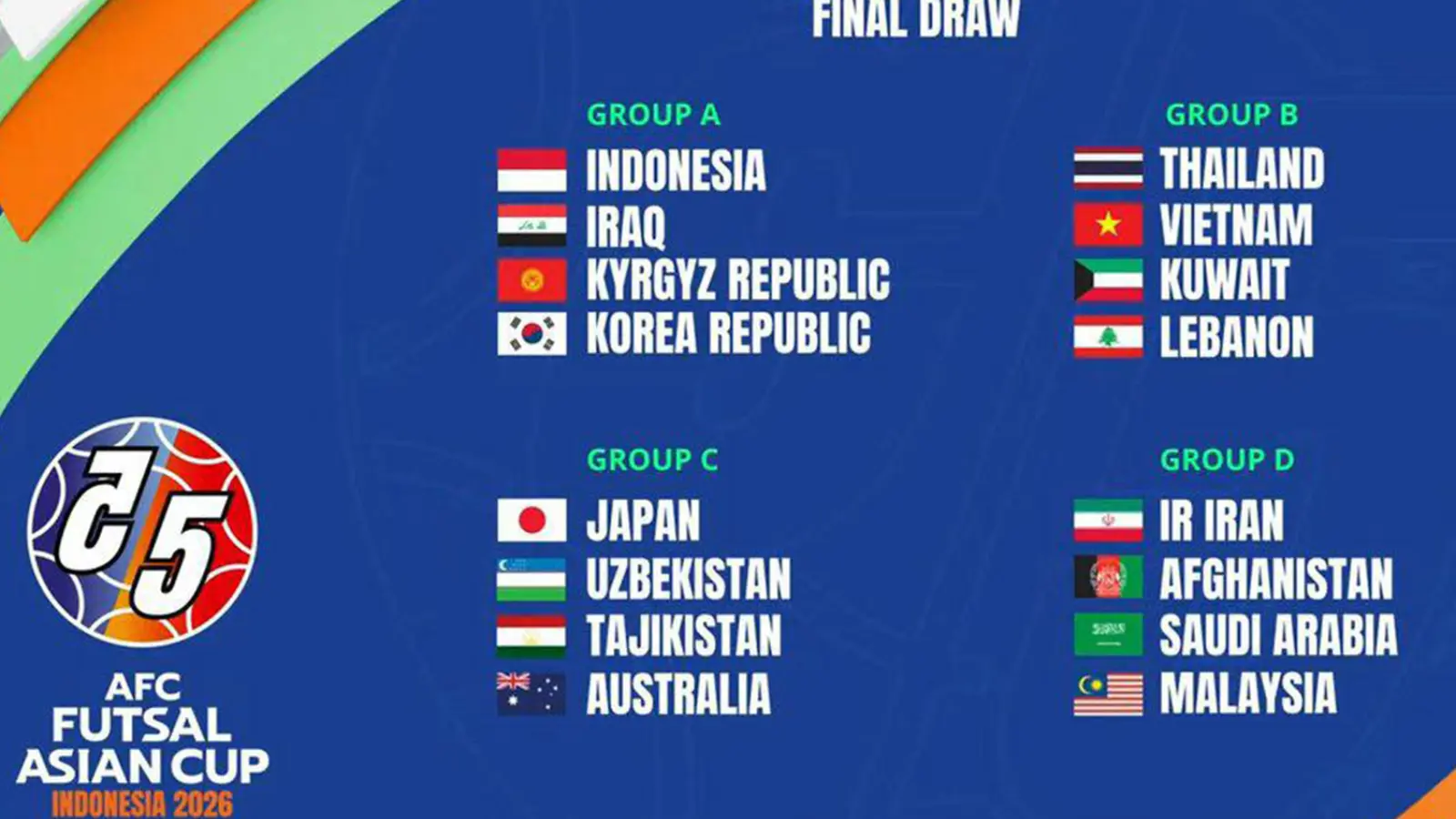 Вьетнам и Таиланд лидируют в группе