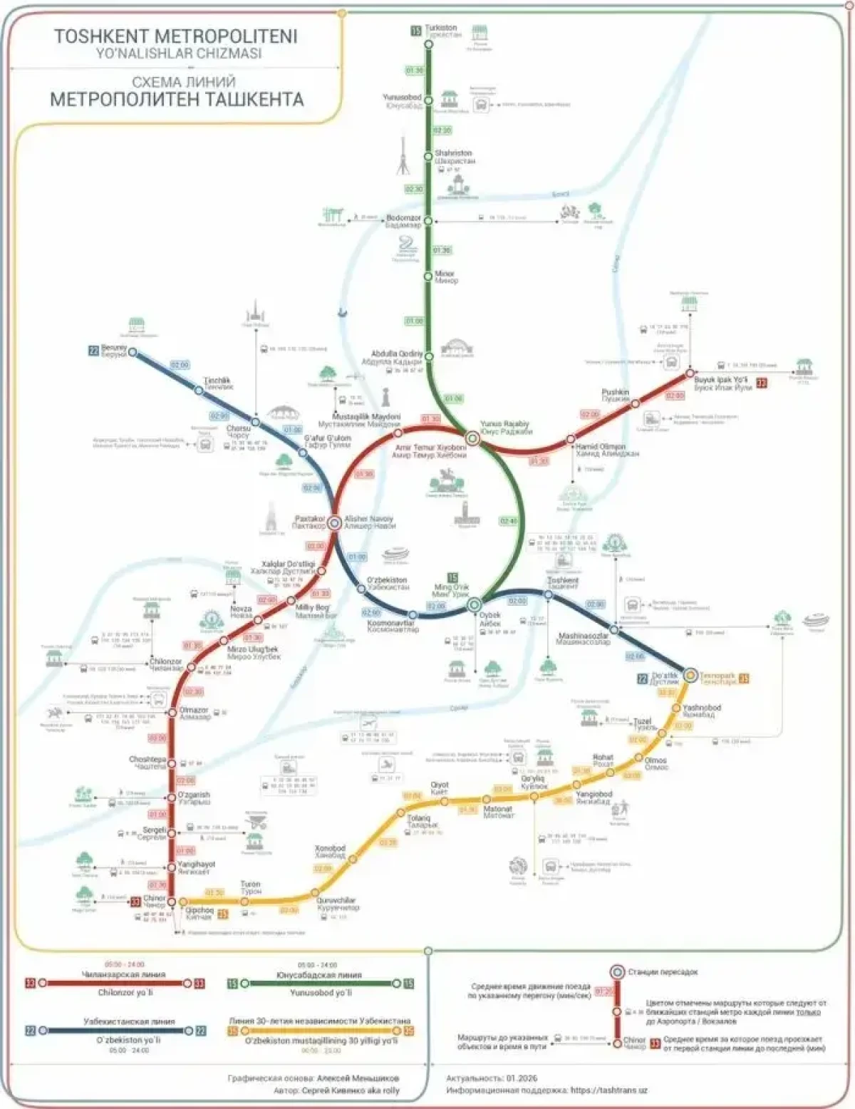 Updated convenient map presented for Tashkent metro