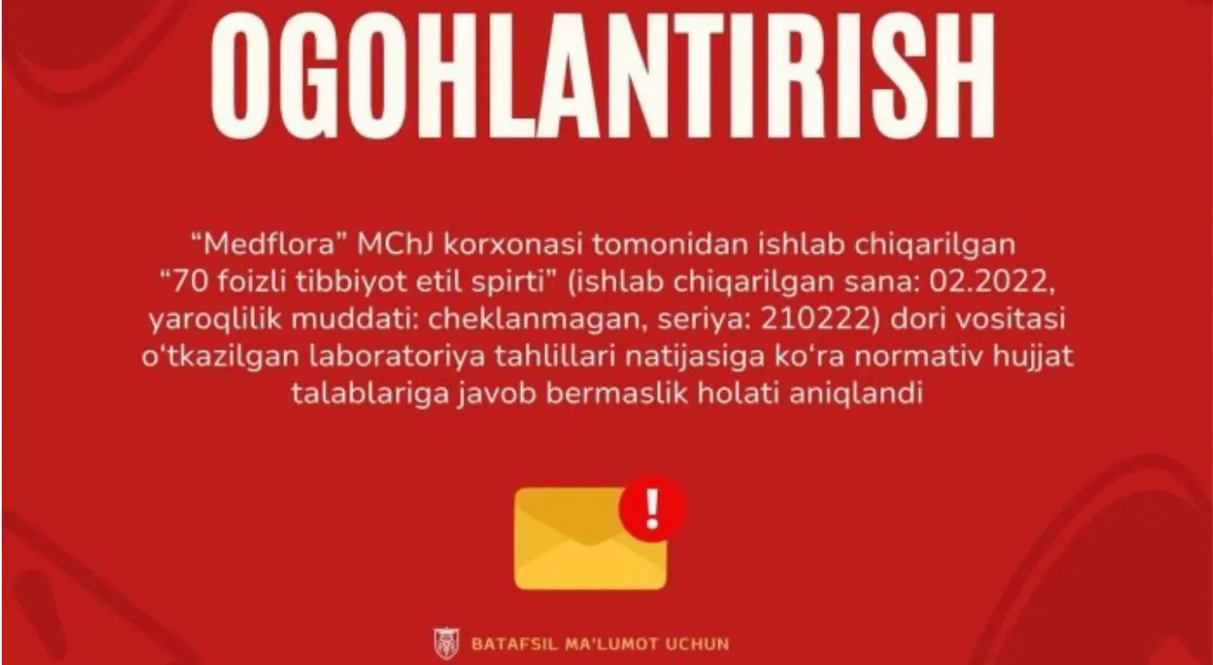 O‘zbekistonda sifatsiz tibbiy spirt muomaladan chiqarildi