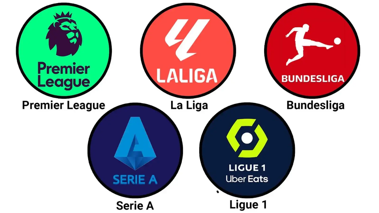 Сегодня в центре внимания матч «Тоттенхэм» — «Сити»