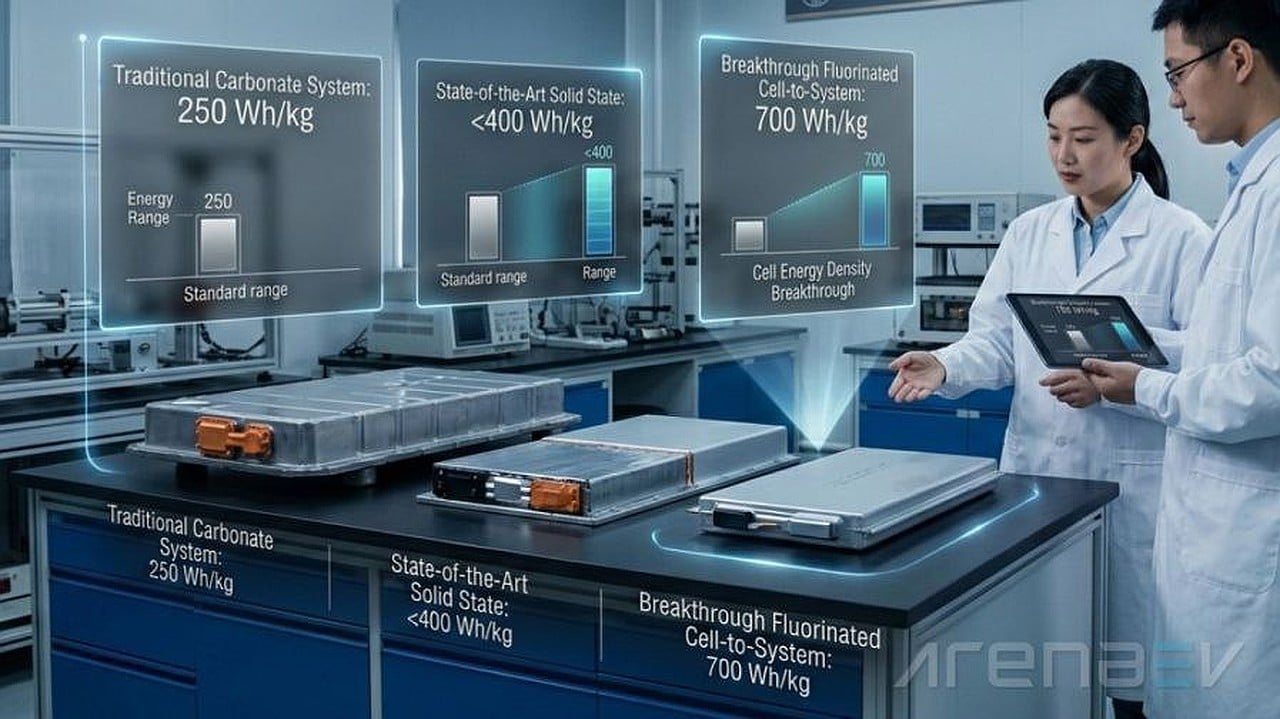 Chinese scientists have created a new lithium battery