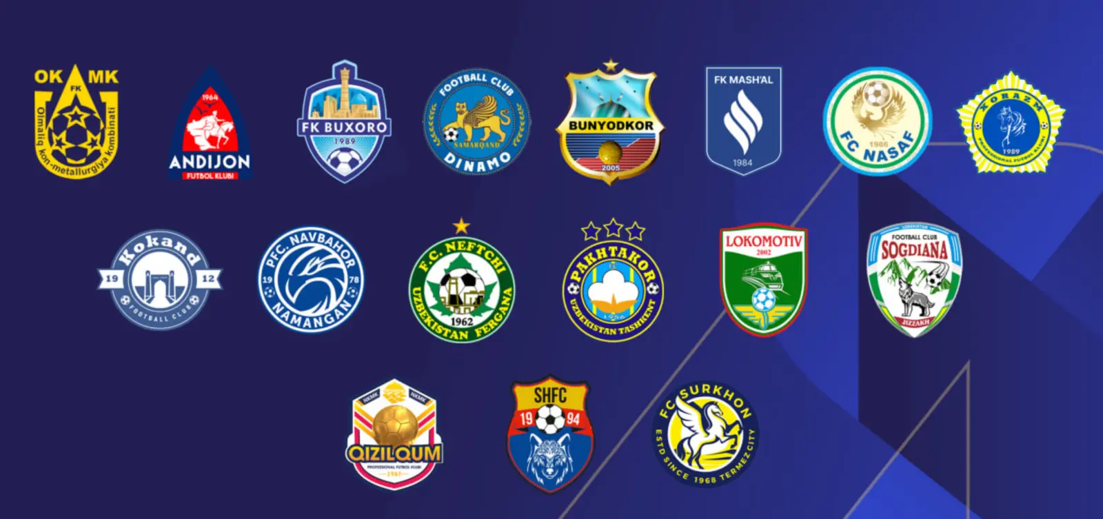 Prezident qarori sportni rivojlantirishda xususiy tadbirkorlarni jalb qiladi