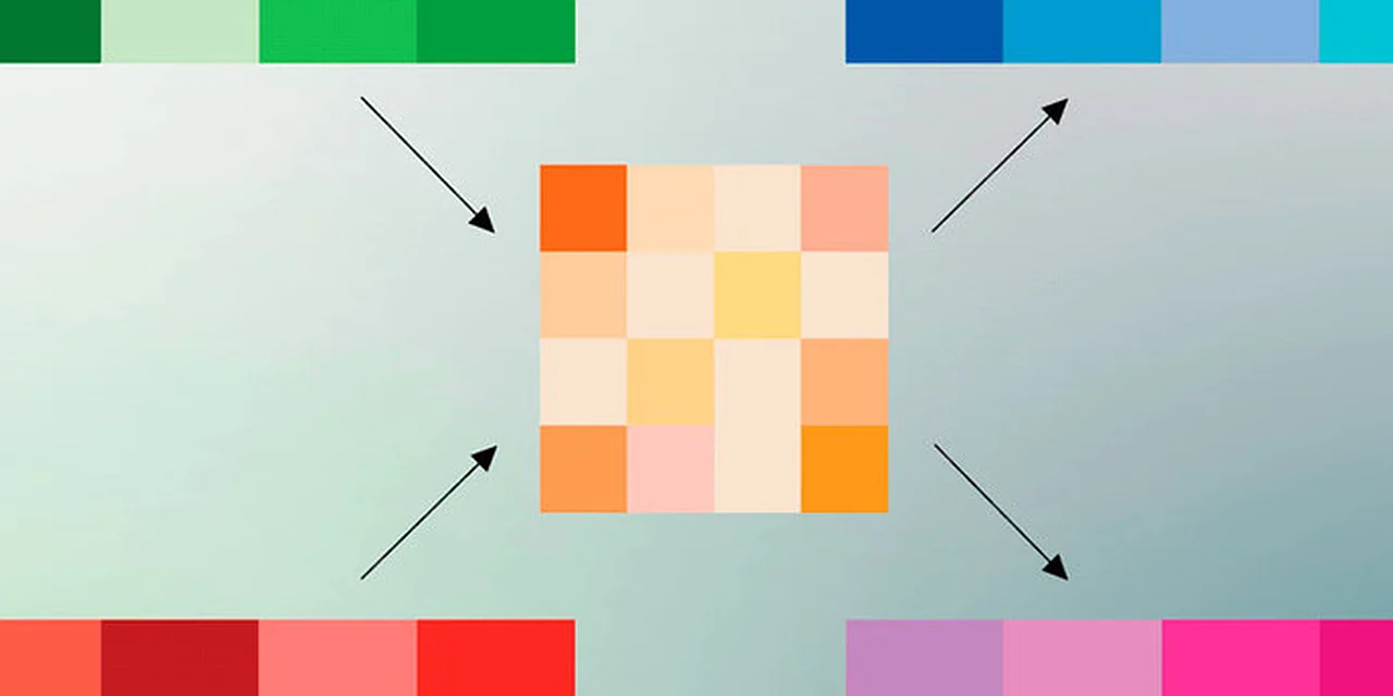 Google TurboQuant algoritmi til modellarining xotira sarfini olti barobarga kamaytirdi