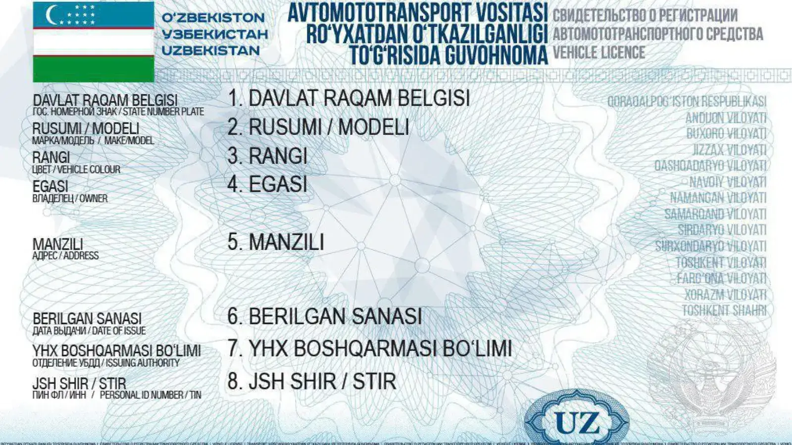 O‘zbekistonda avtomototransport guvohnomasi besh yillik muddatda beriladi