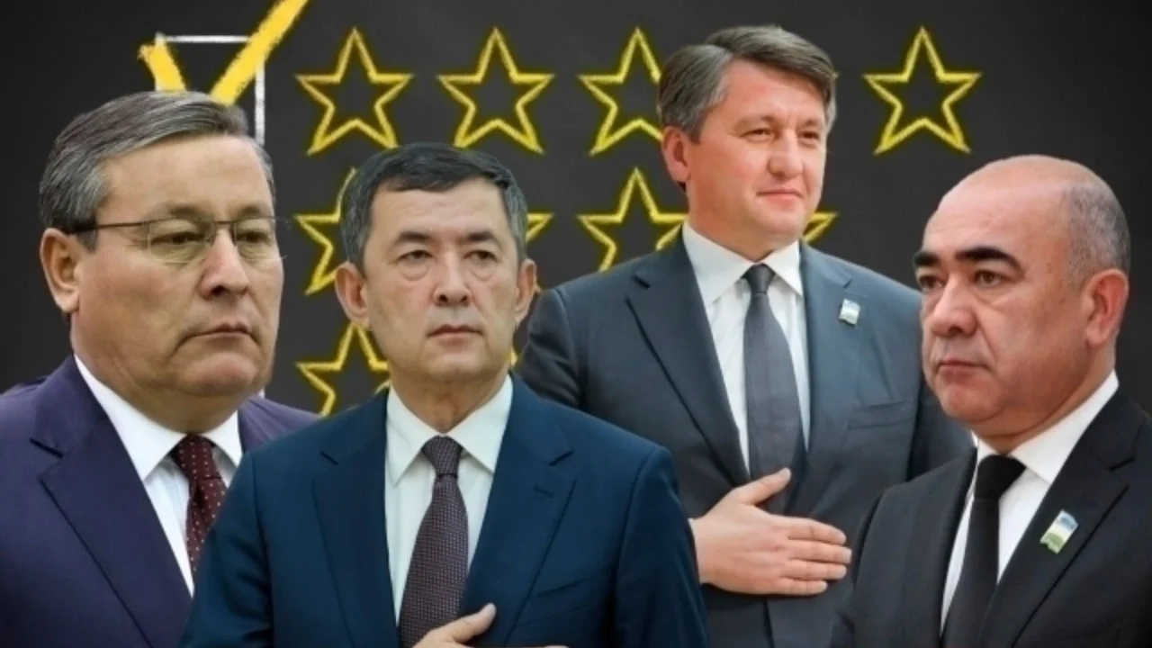 Ochiqlik indeksi bo'yicha eng past ko'rsatkichli hududlar aniqlandi