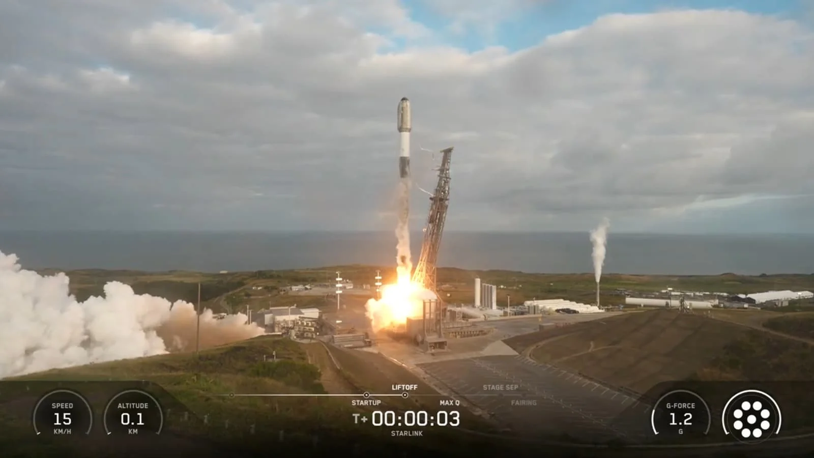 SpaceX kompaniyasi orbitaga navbatdagi Starlink sun'iy yo'ldoshlarini uchirdi