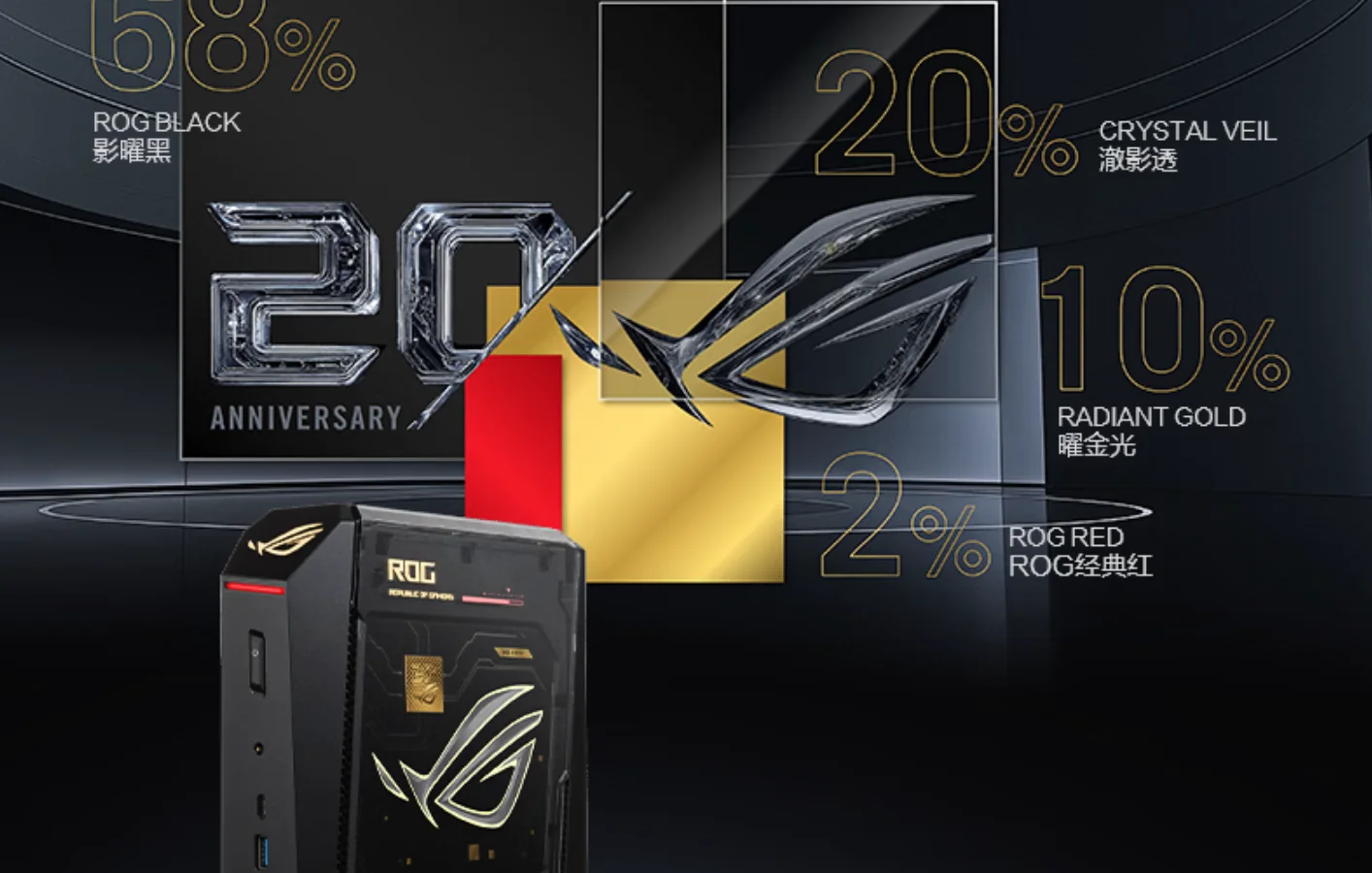 Asus ROG NUC 20 yillik maxsus mini kompyuterni taqdim etdi