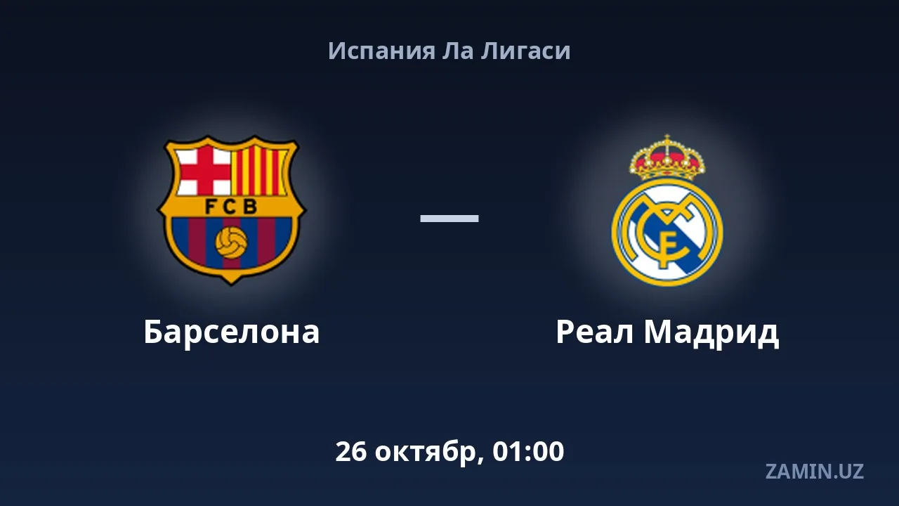 «Barselona» «Real Madrid»ga qarshi boshlang'ich tarkibni e'lon qildi